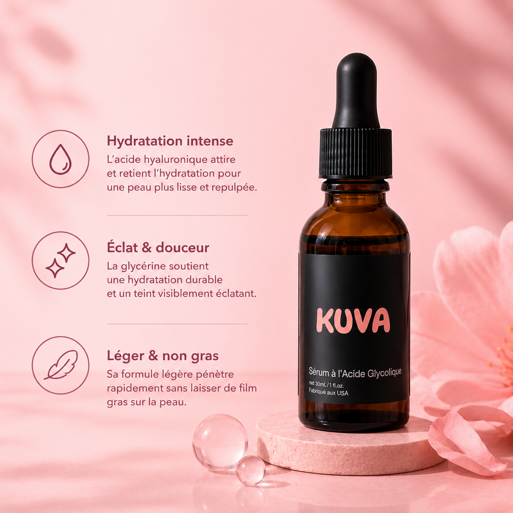 KUVA  GlycoGlow™